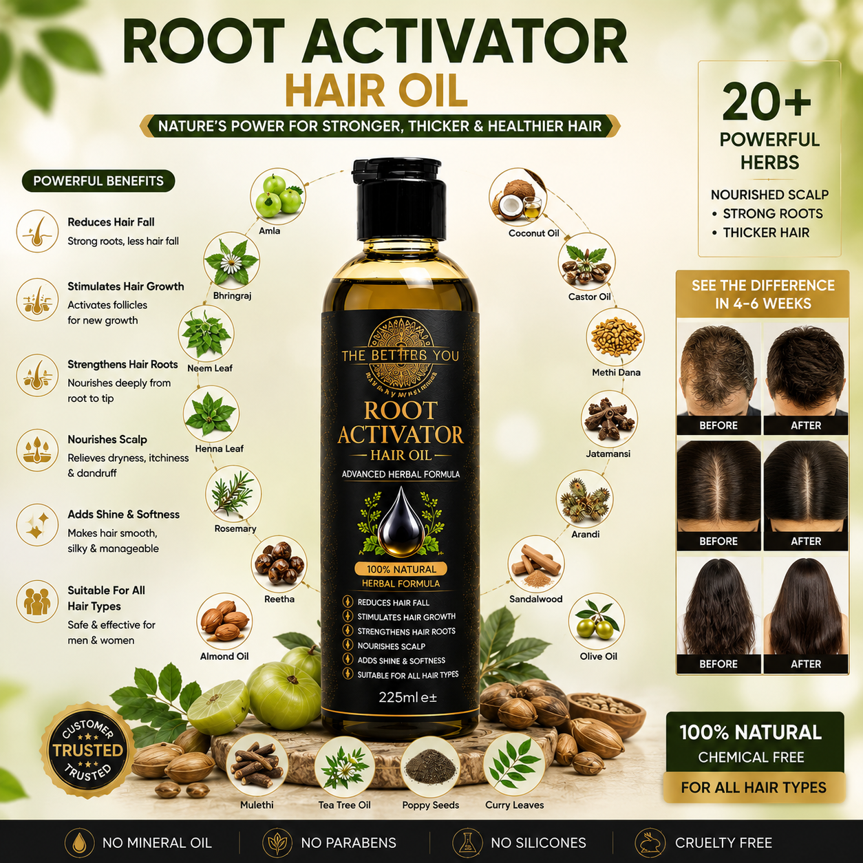 Root Activator Hair oil