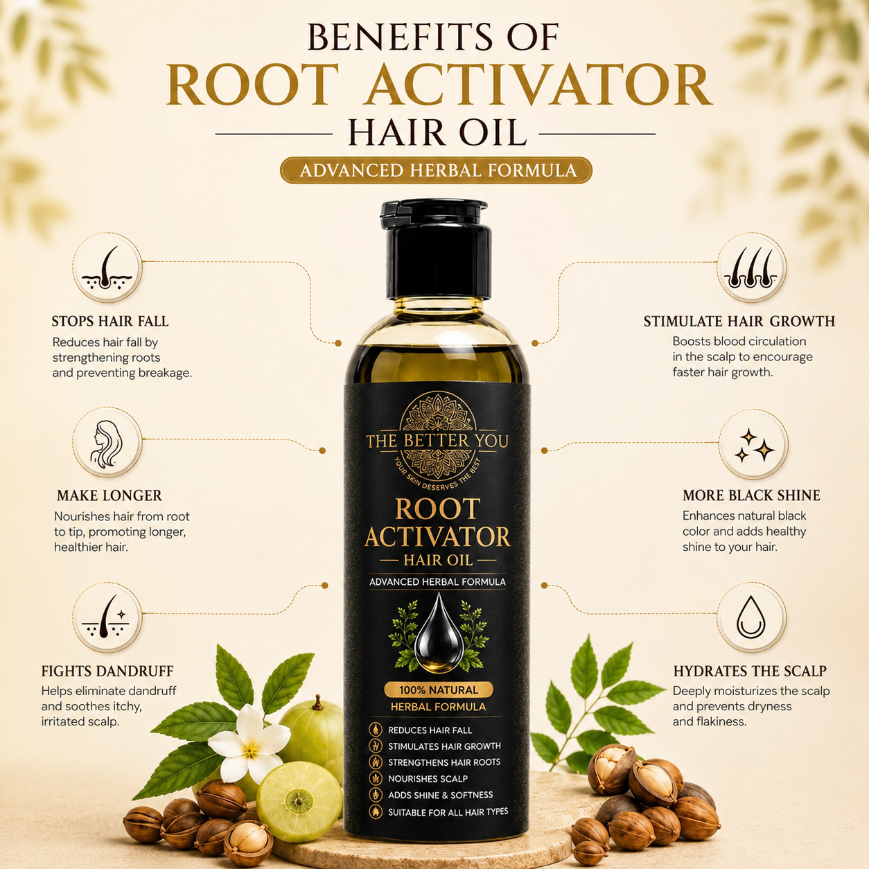 Root Activator Hair oil